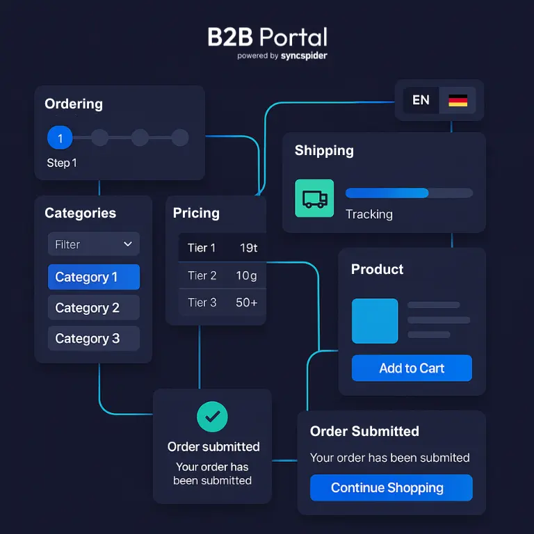 B2B Portal Interactive Demo