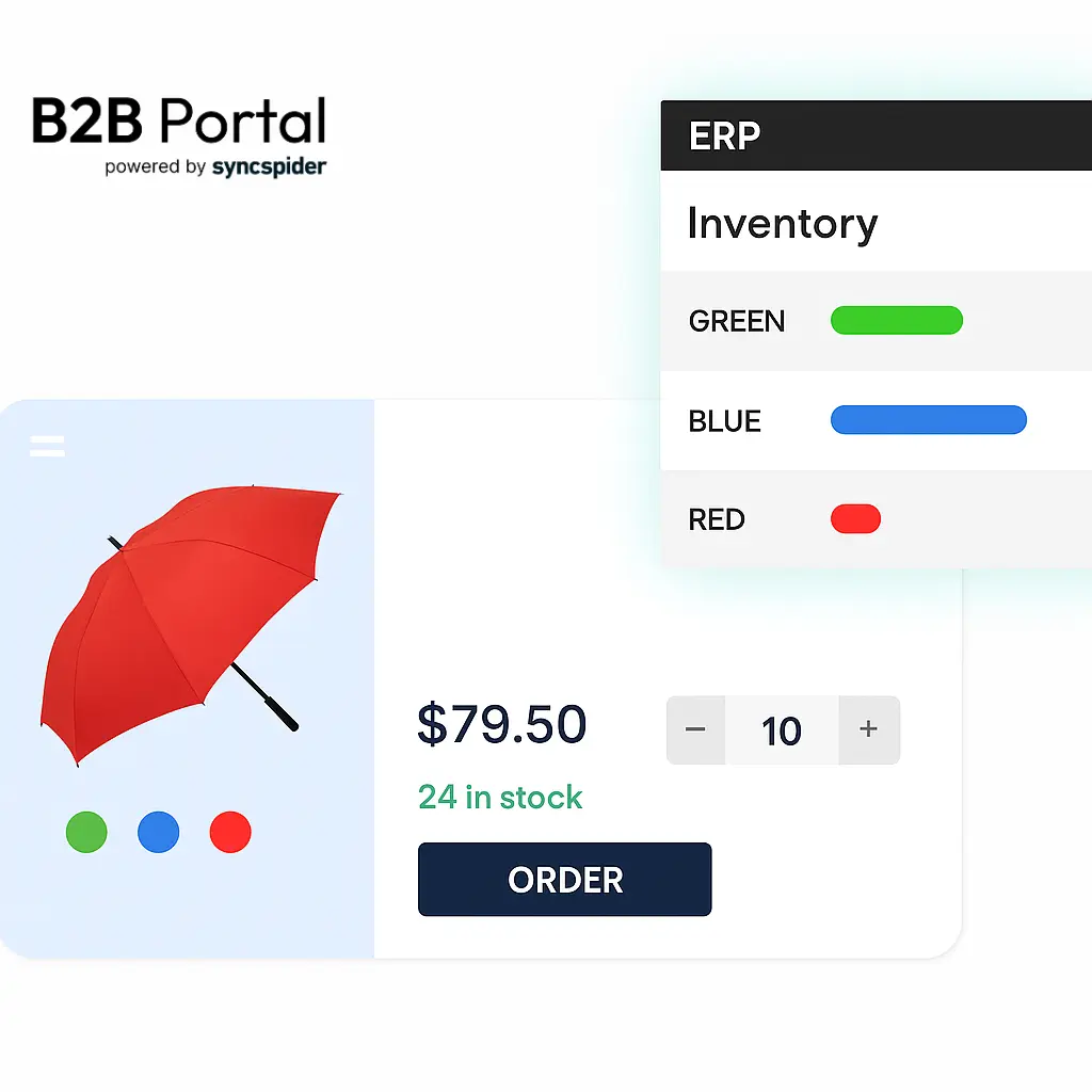 ERP Connected B2B eCommerce for Wholesalers