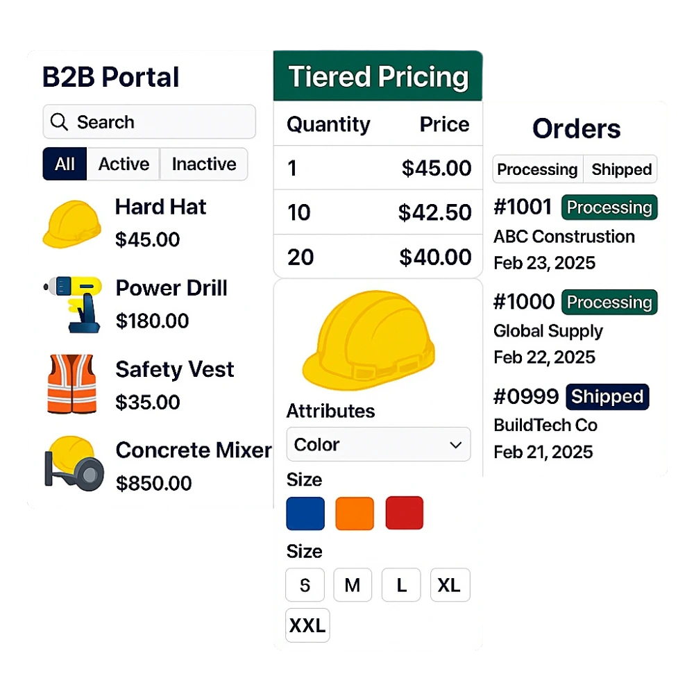 Keep Construction Projects on Track with a Unified B2B Ordering System