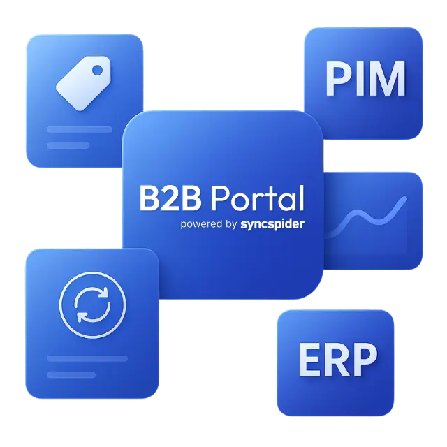 B2B Portal Connects Natively with ERP and PIM